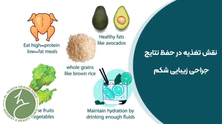 نقش تغذیه در حفظ نتایج جراحی زیبایی شکم