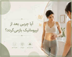 بازگشت چربی بعد از لیپوماتیک