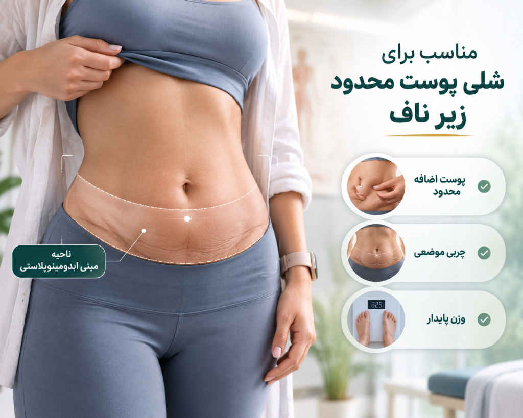 انتخاب بین مینی ابدومینوپلاستی و جراحی کامل